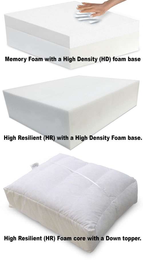 Cushion Upgrades