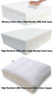 Cushion Upgrades